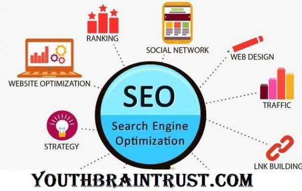 Best SEO Company in lucknow : Digital marketing services in lucknow