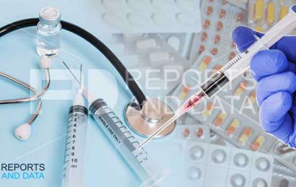 Neurovascular Devices Market Key Stakeholders, CAGR, Growth Factors and Forecast 2028