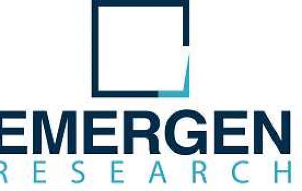 Assessment Services Market Types, Applications, Products, Share, Growth, Insights and Forecasts